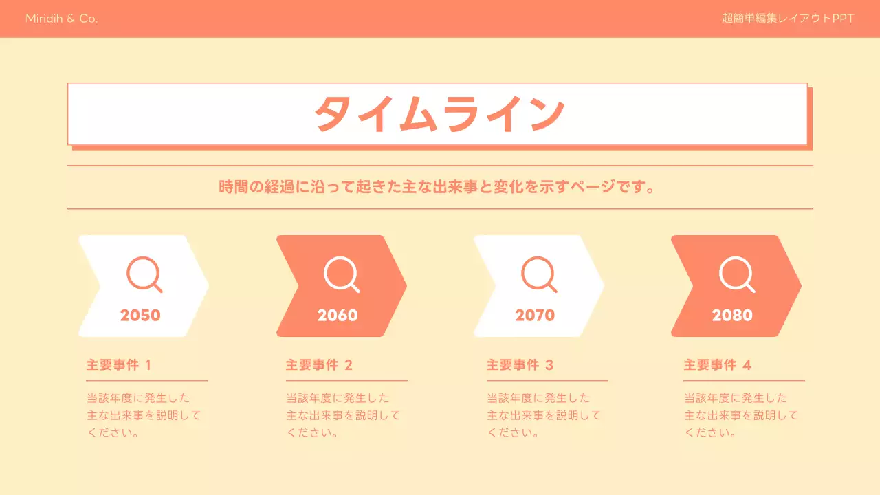 オレンジ シンプル プラン プレゼンテーション