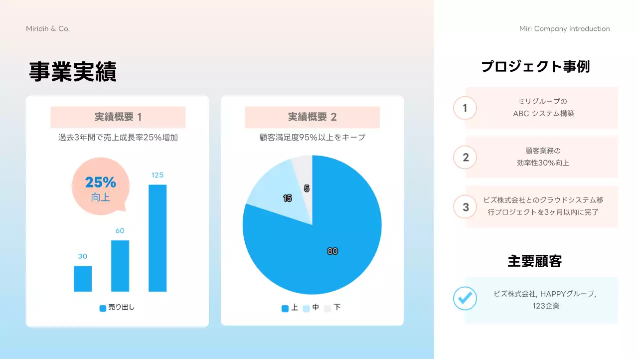 青 モダン 会社案内 プレゼンテーション