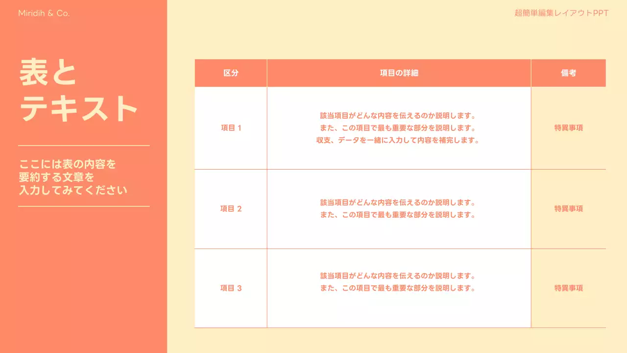 オレンジ シンプル プラン プレゼンテーション