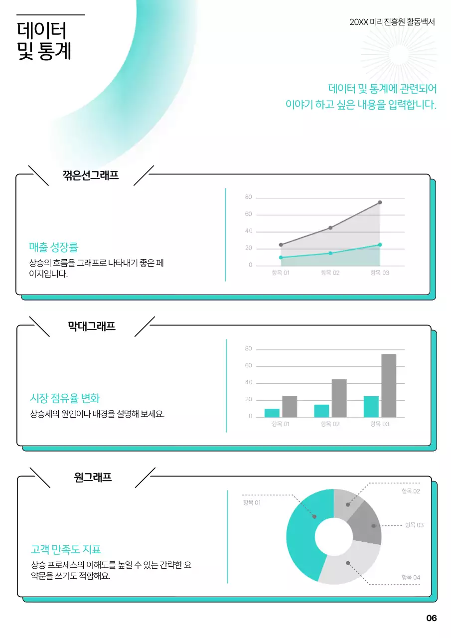 민트 모던 보고서 정보 전달