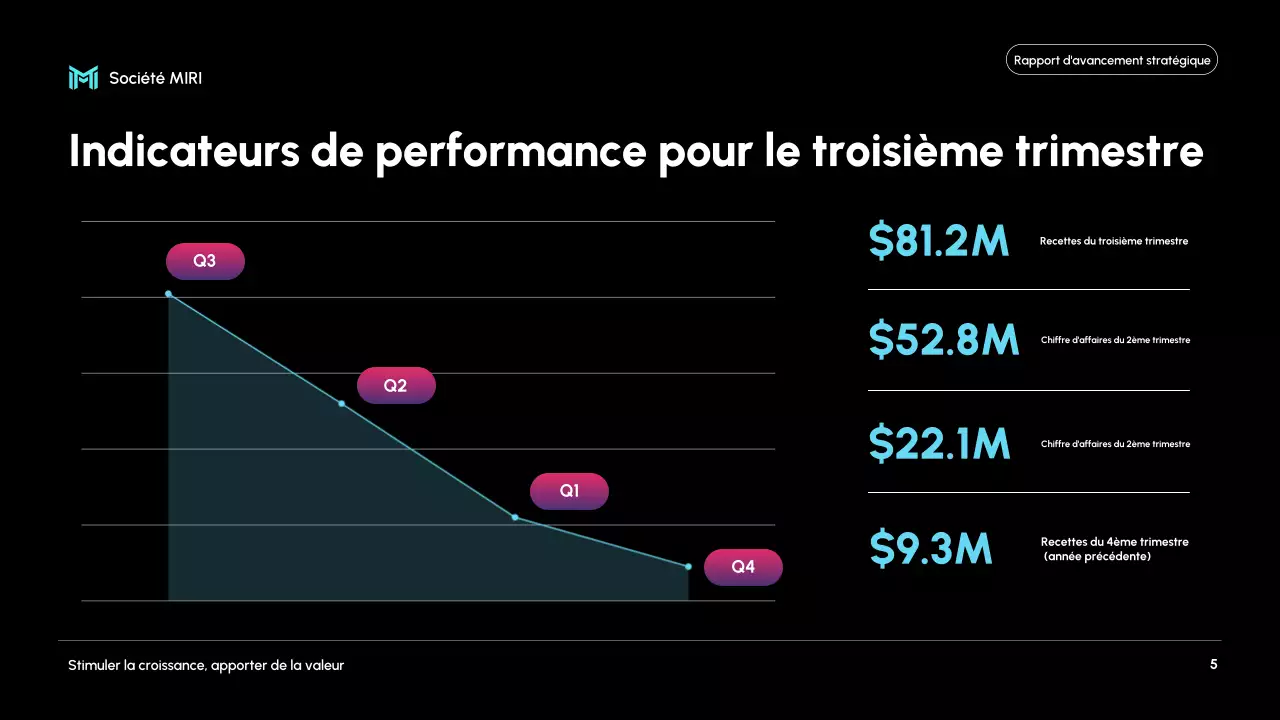 rapport d'activité moderne noir