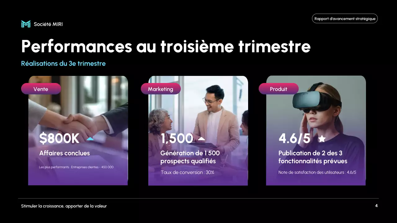 rapport d'activité moderne noir