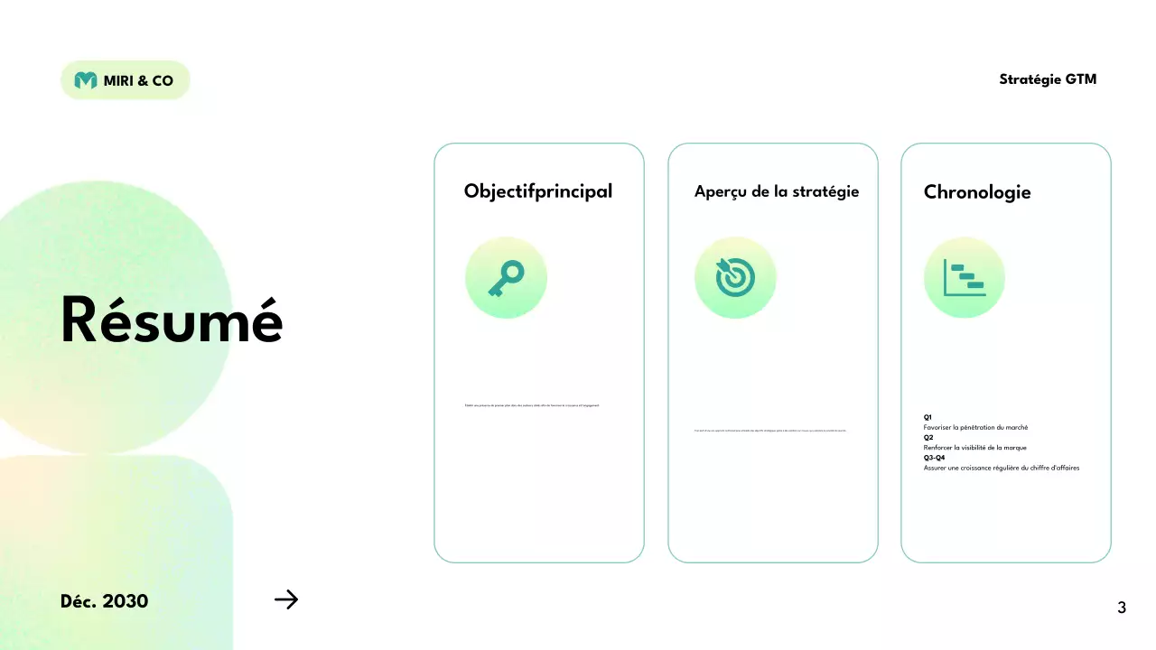 plan de stratégie verte et moderne