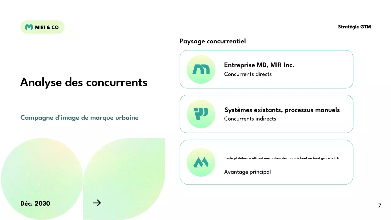 plan de stratégie verte et moderne