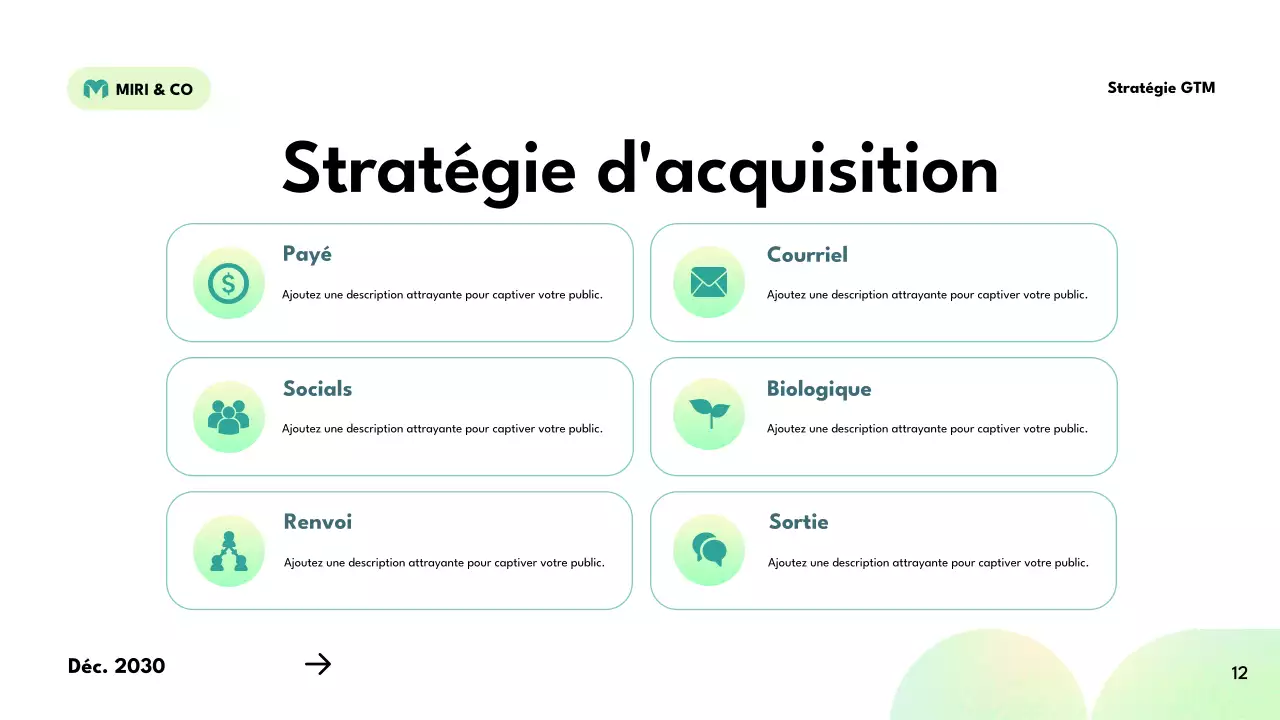 plan de stratégie verte et moderne