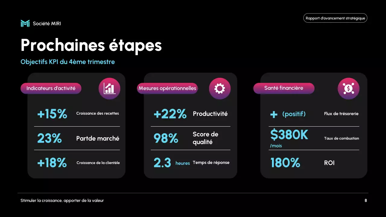 rapport d'activité moderne noir