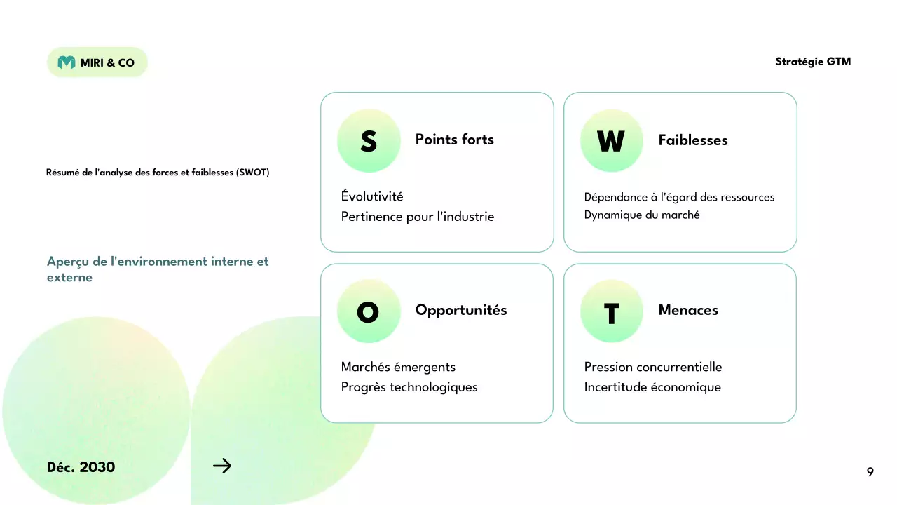 plan de stratégie verte et moderne