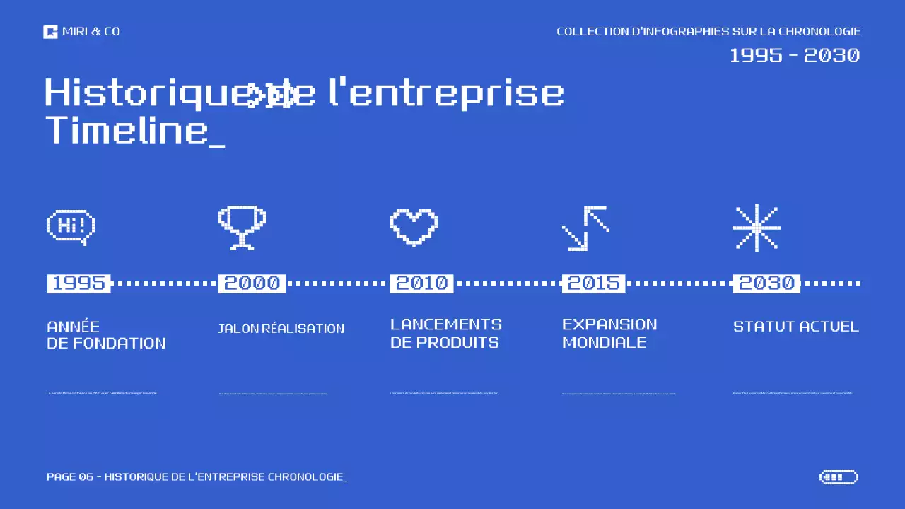 Présentation d'une collection d'infographies sur la ligne du temps avec des styles de conception variés, allant de l'amusant à l'épuré