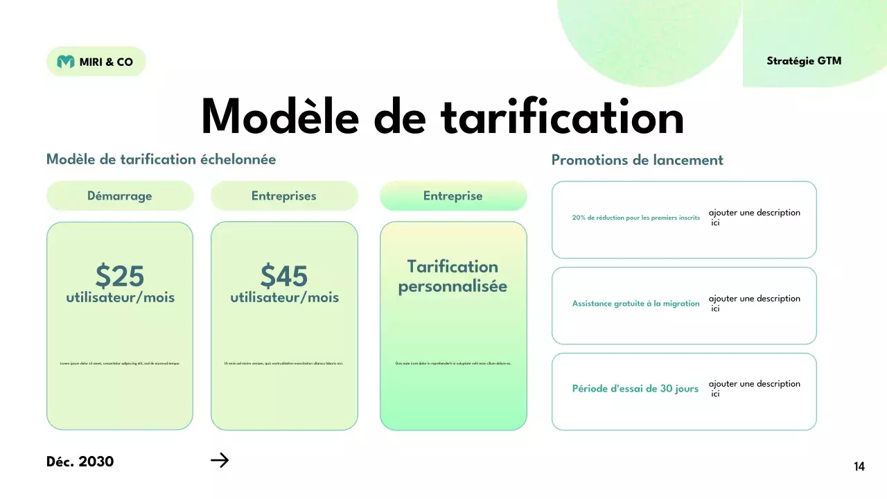 plan de stratégie verte et moderne