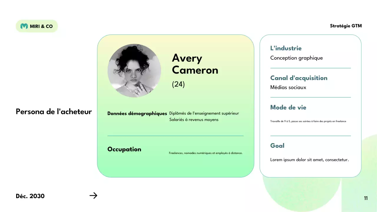 plan de stratégie verte et moderne