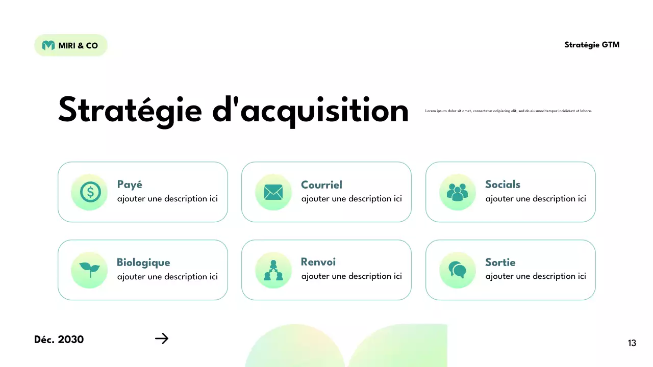 plan de stratégie verte et moderne