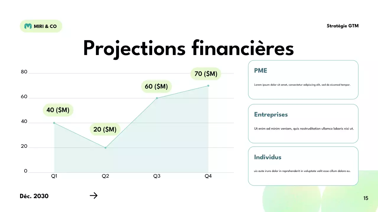 plan de stratégie verte et moderne