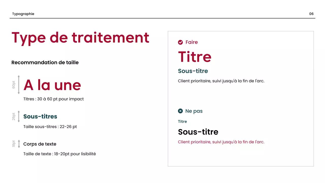 ligne directrice de la marque red professional