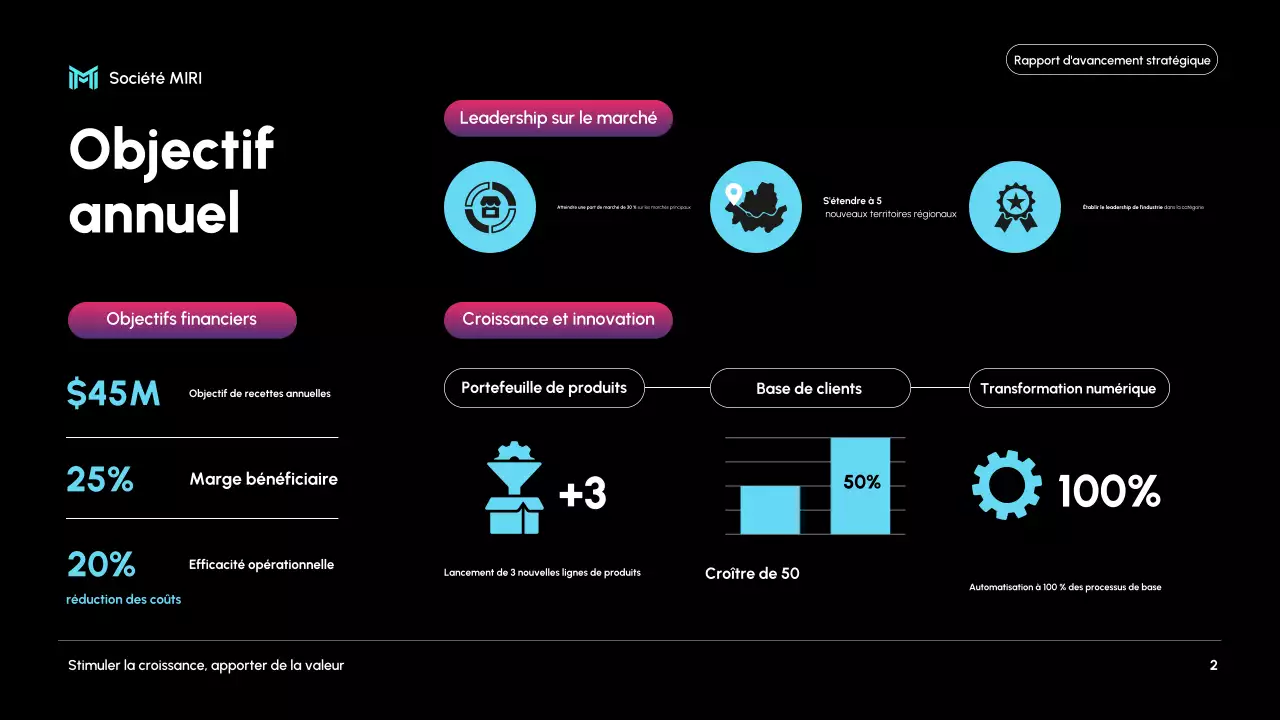 rapport d'activité moderne noir