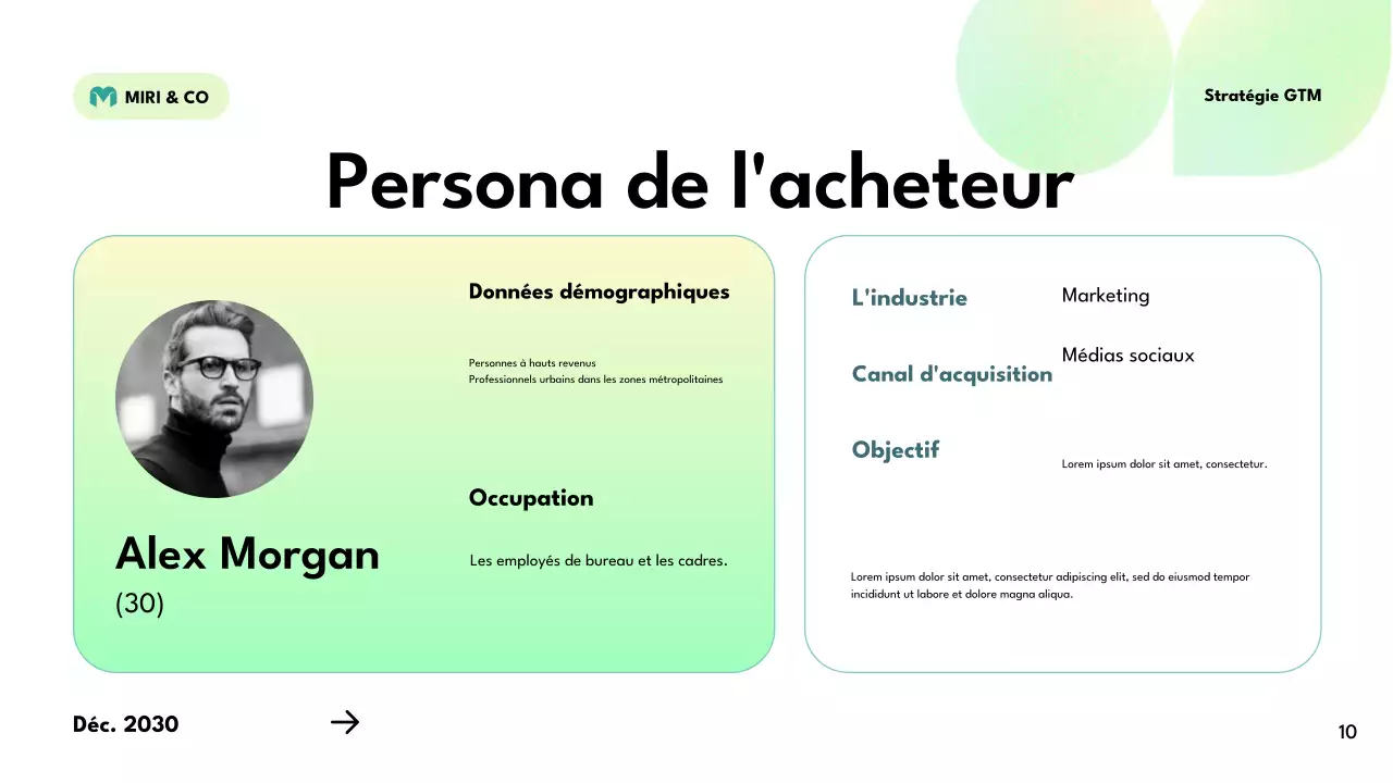 plan de stratégie verte et moderne