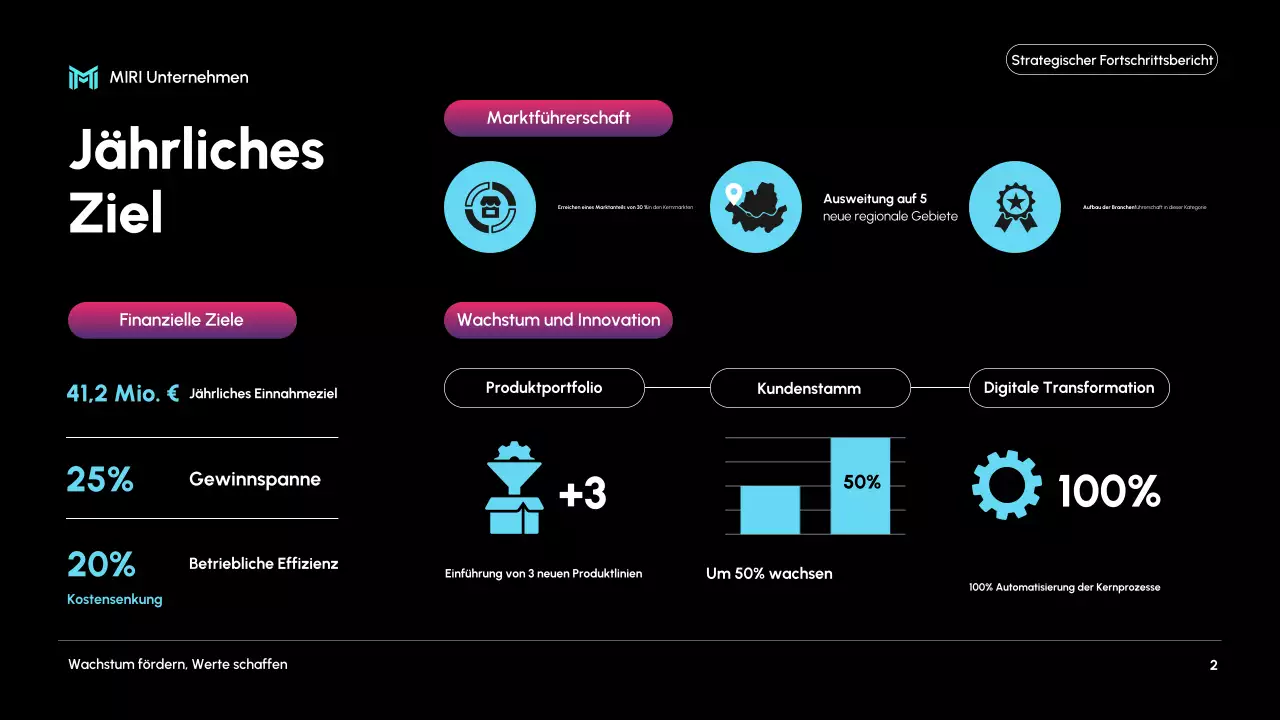 black modern business report