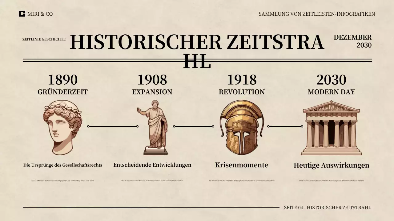 Zeitleisten-Infografik-Sammelpräsentation mit verschiedenen, von lustigen bis zu eleganten Designstilen