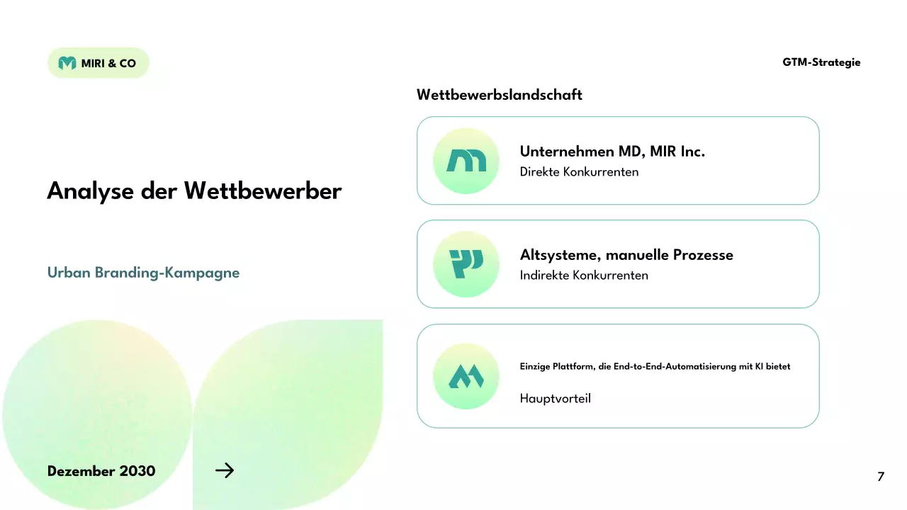 grüner moderner Strategieplan