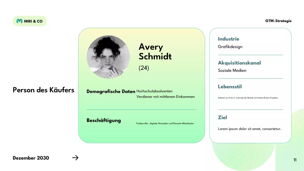 grüner moderner Strategieplan