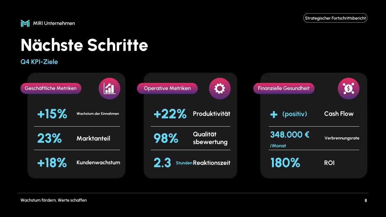 black modern business report