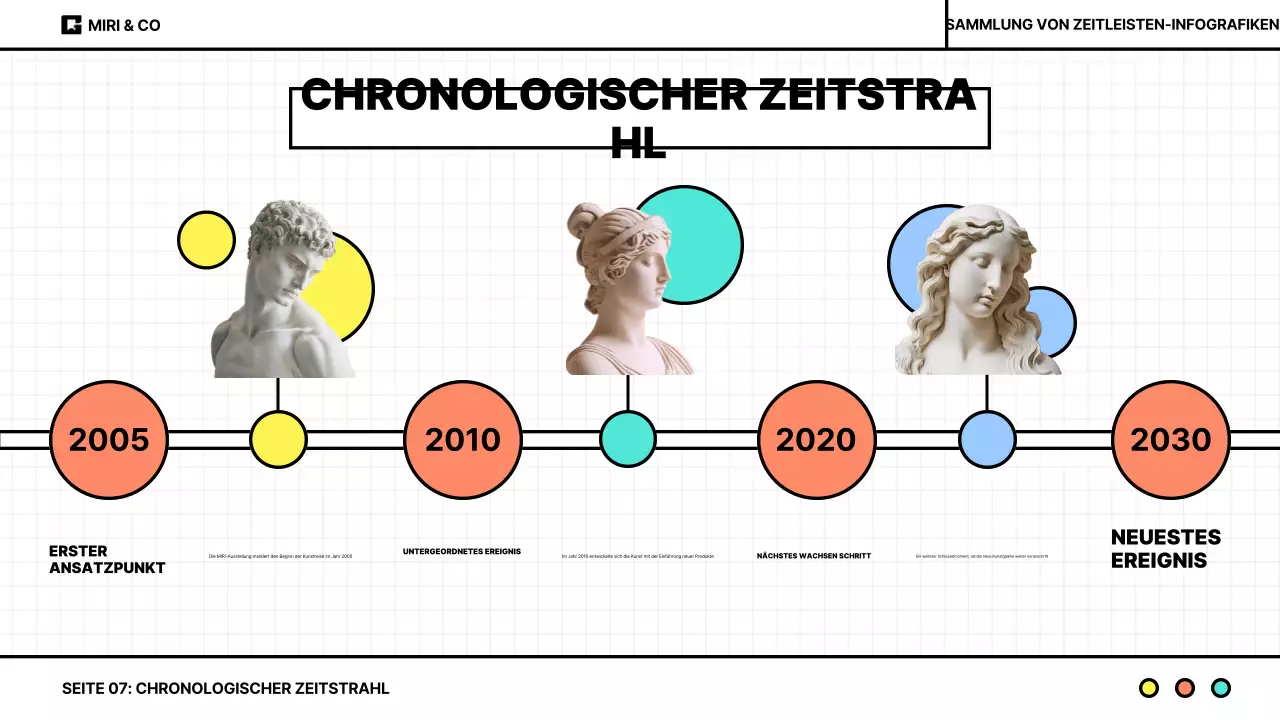 Zeitleisten-Infografik-Sammelpräsentation mit verschiedenen, von lustigen bis zu eleganten Designstilen