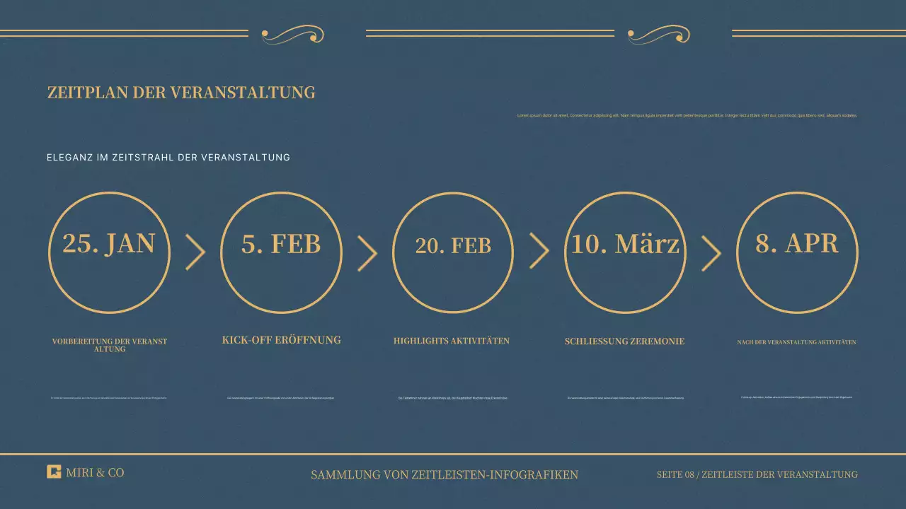Zeitleisten-Infografik-Sammelpräsentation mit verschiedenen, von lustigen bis zu eleganten Designstilen
