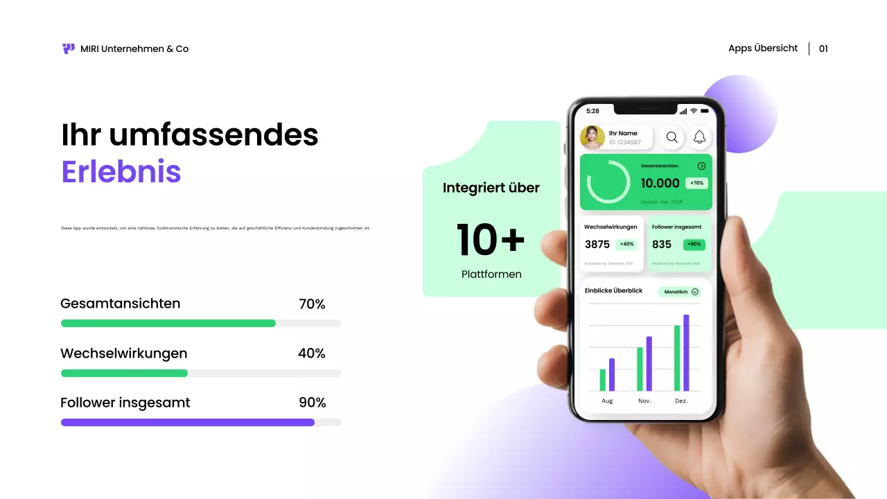 weiße moderne mobile Präsentation