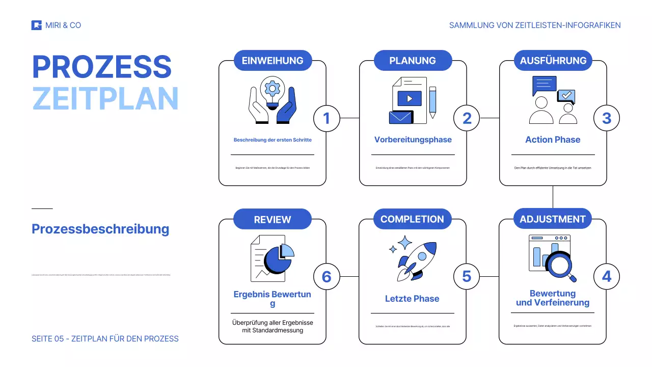 Zeitleisten-Infografik-Sammelpräsentation mit verschiedenen, von lustigen bis zu eleganten Designstilen