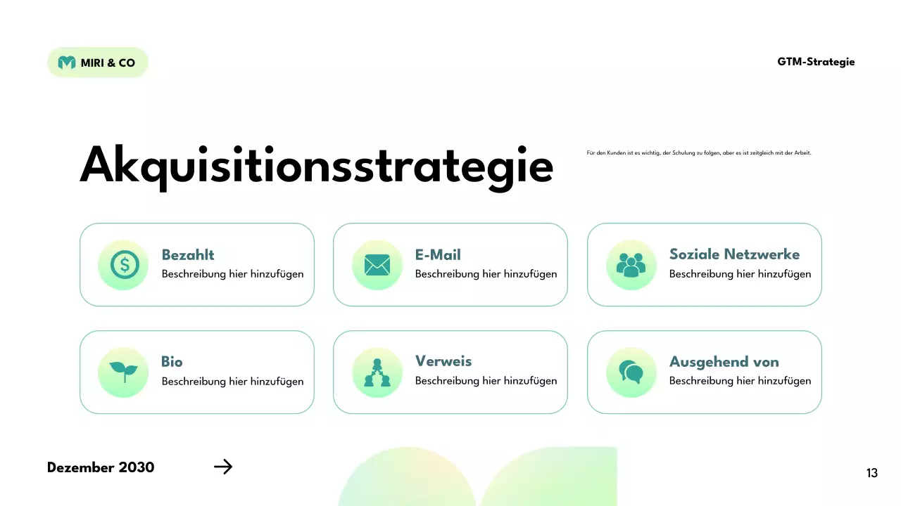 grüner moderner Strategieplan