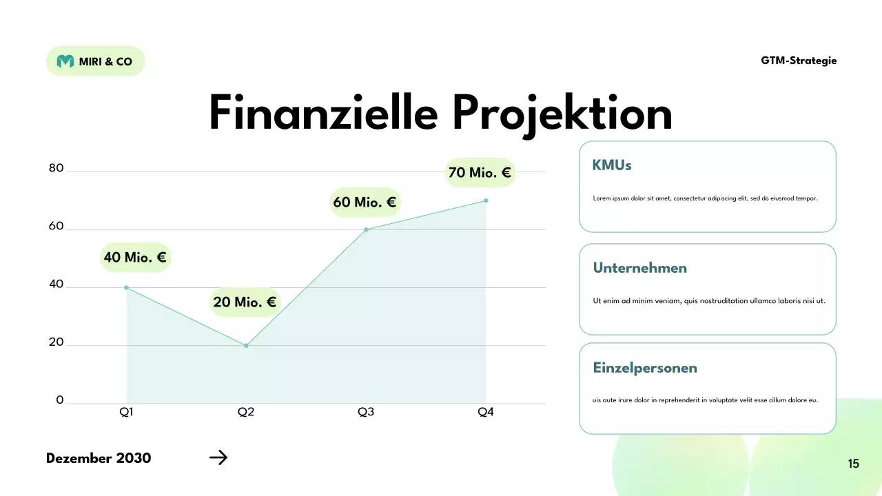 grüner moderner Strategieplan
