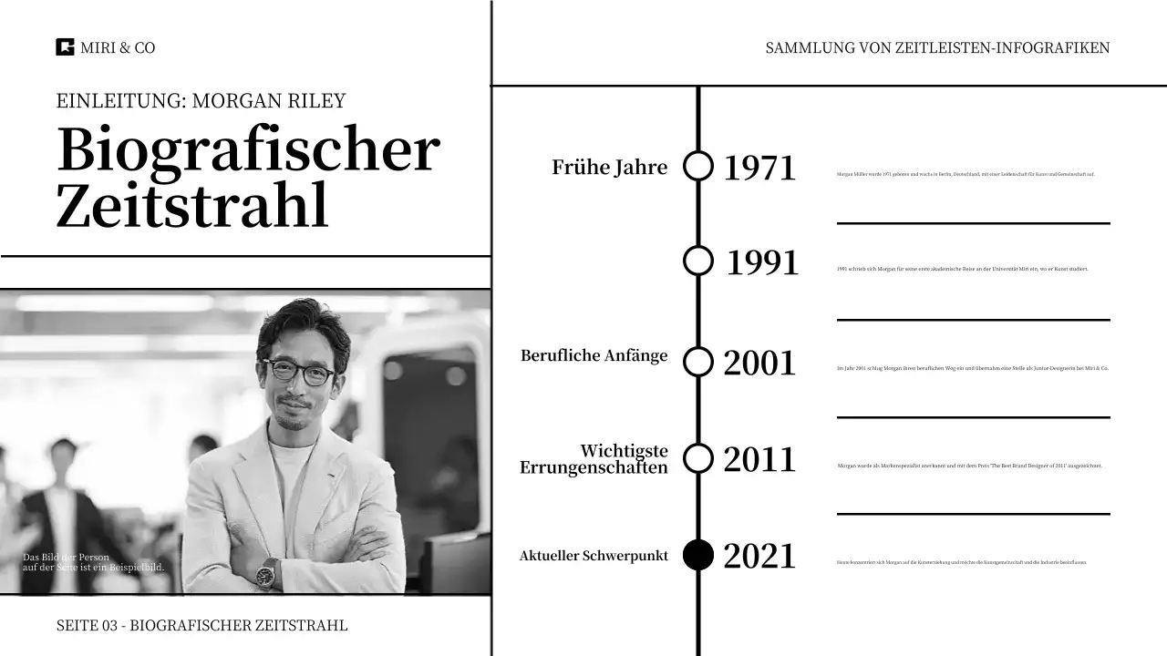 Zeitleisten-Infografik-Sammelpräsentation mit verschiedenen, von lustigen bis zu eleganten Designstilen