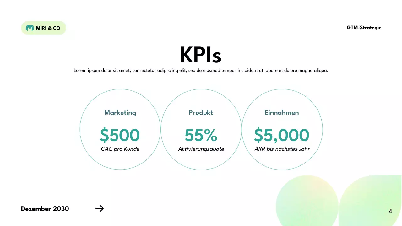 grüner moderner Strategieplan