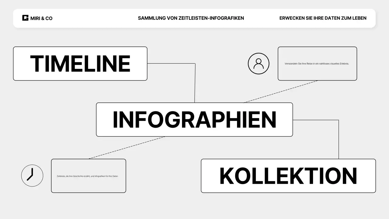 Zeitleisten-Infografik-Sammelpräsentation mit verschiedenen, von lustigen bis zu eleganten Designstilen