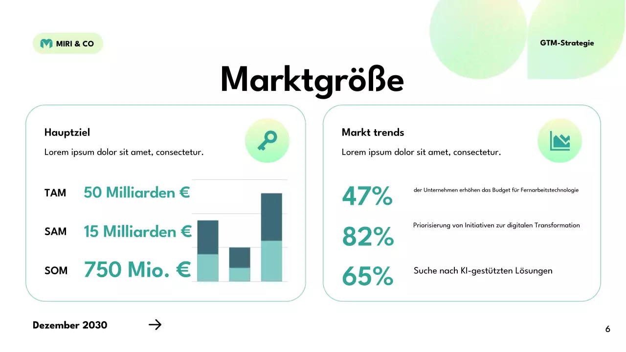 grüner moderner Strategieplan