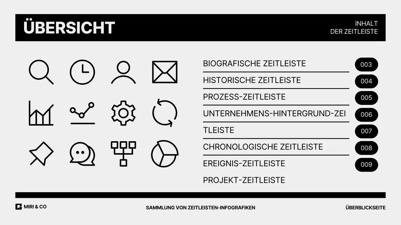 Zeitleisten-Infografik-Sammelpräsentation mit verschiedenen, von lustigen bis zu eleganten Designstilen