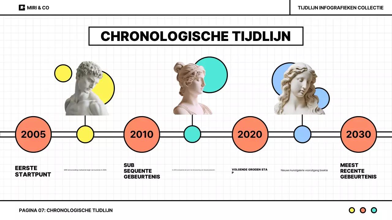 Tijdlijn Infographics Collectie Presentatie met verschillende van leuke tot strakke ontwerpstijlen