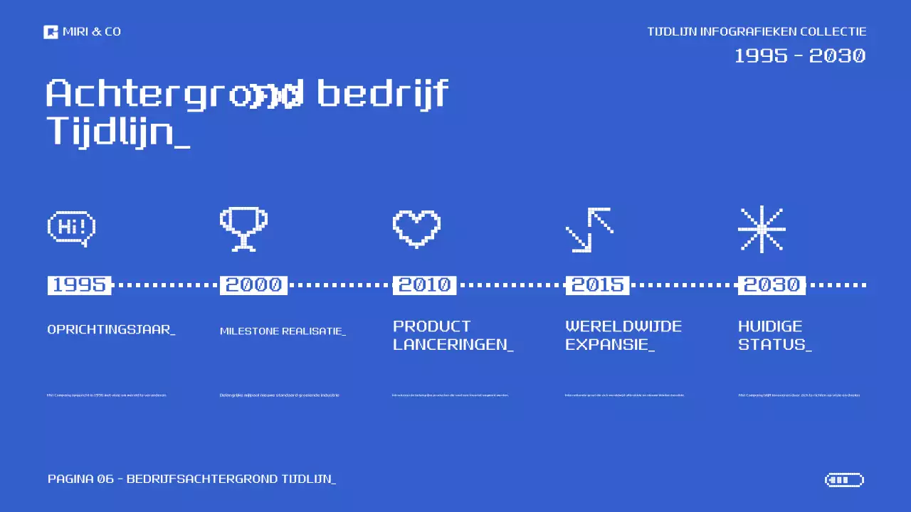 Tijdlijn Infographics Collectie Presentatie met verschillende van leuke tot strakke ontwerpstijlen
