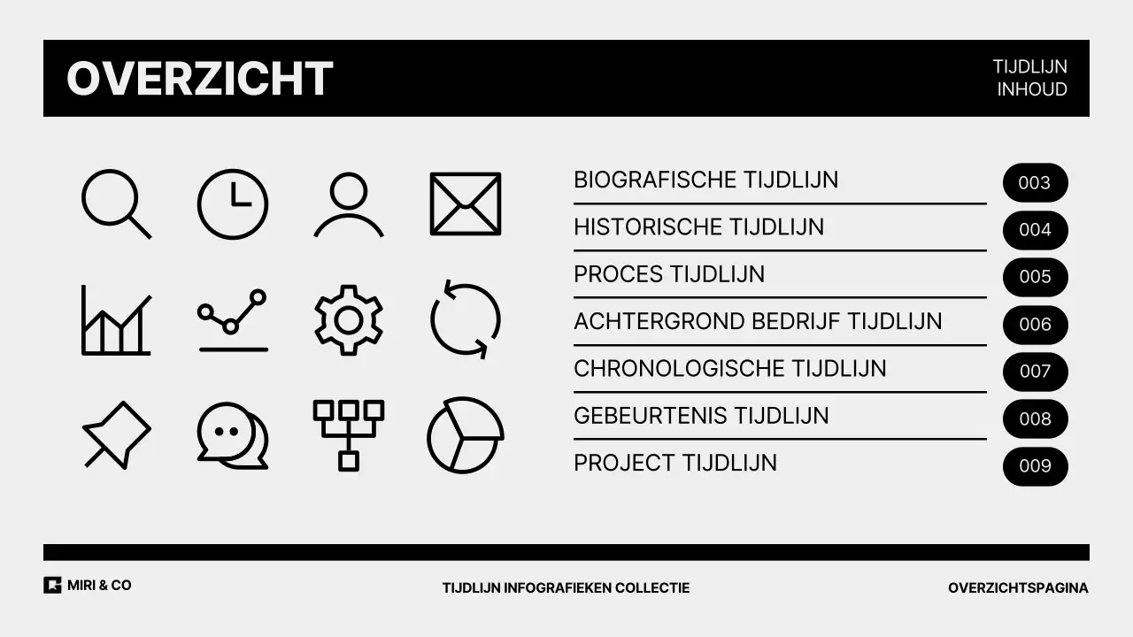 Tijdlijn Infographics Collectie Presentatie met verschillende van leuke tot strakke ontwerpstijlen