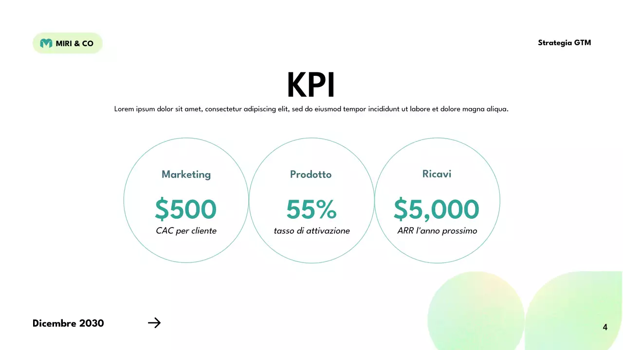 piano strategico verde moderno