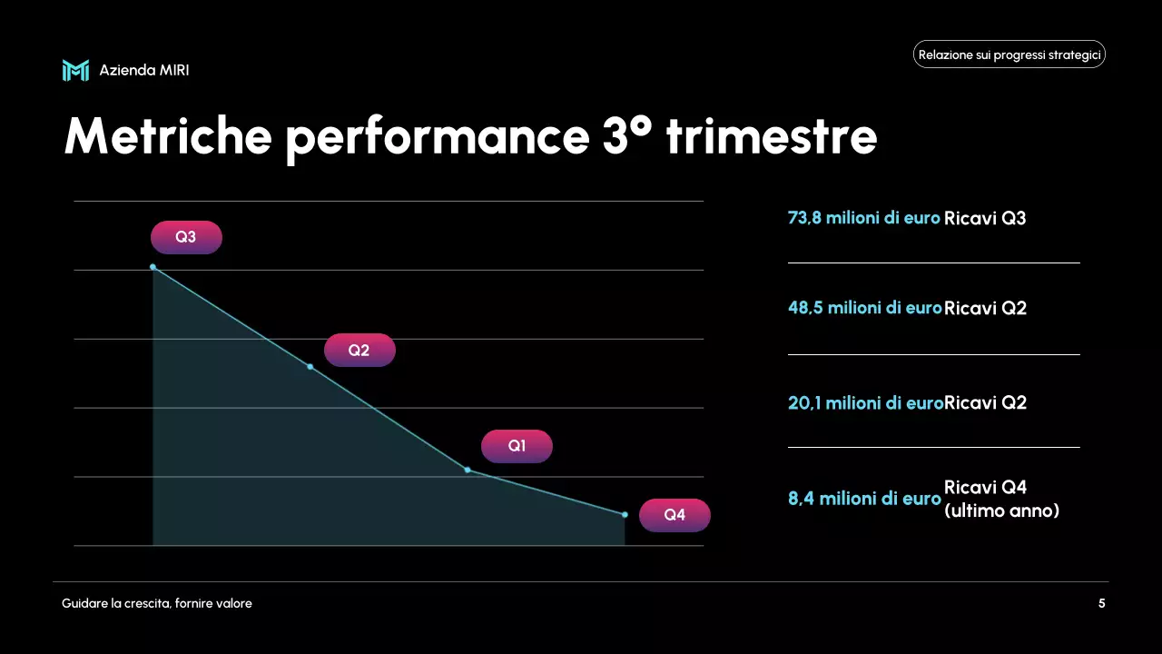 relazione d'affari nera e moderna