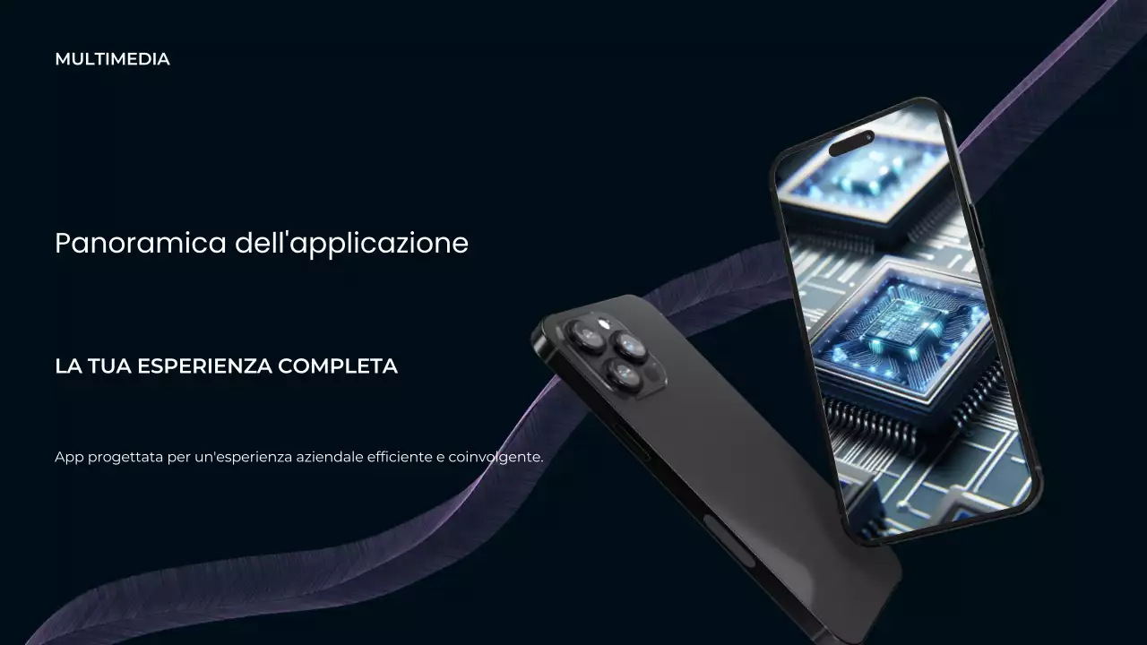 Introduzione alle applicazioni mobili moderne della Marina