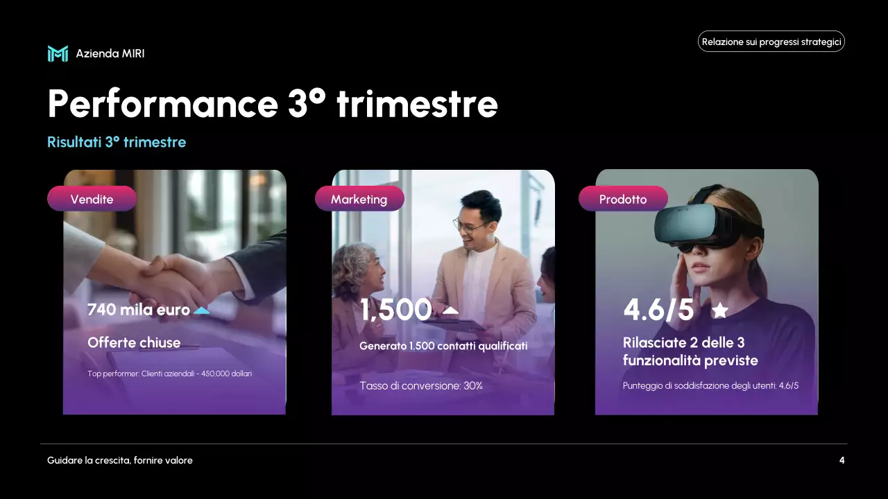 relazione d'affari nera e moderna