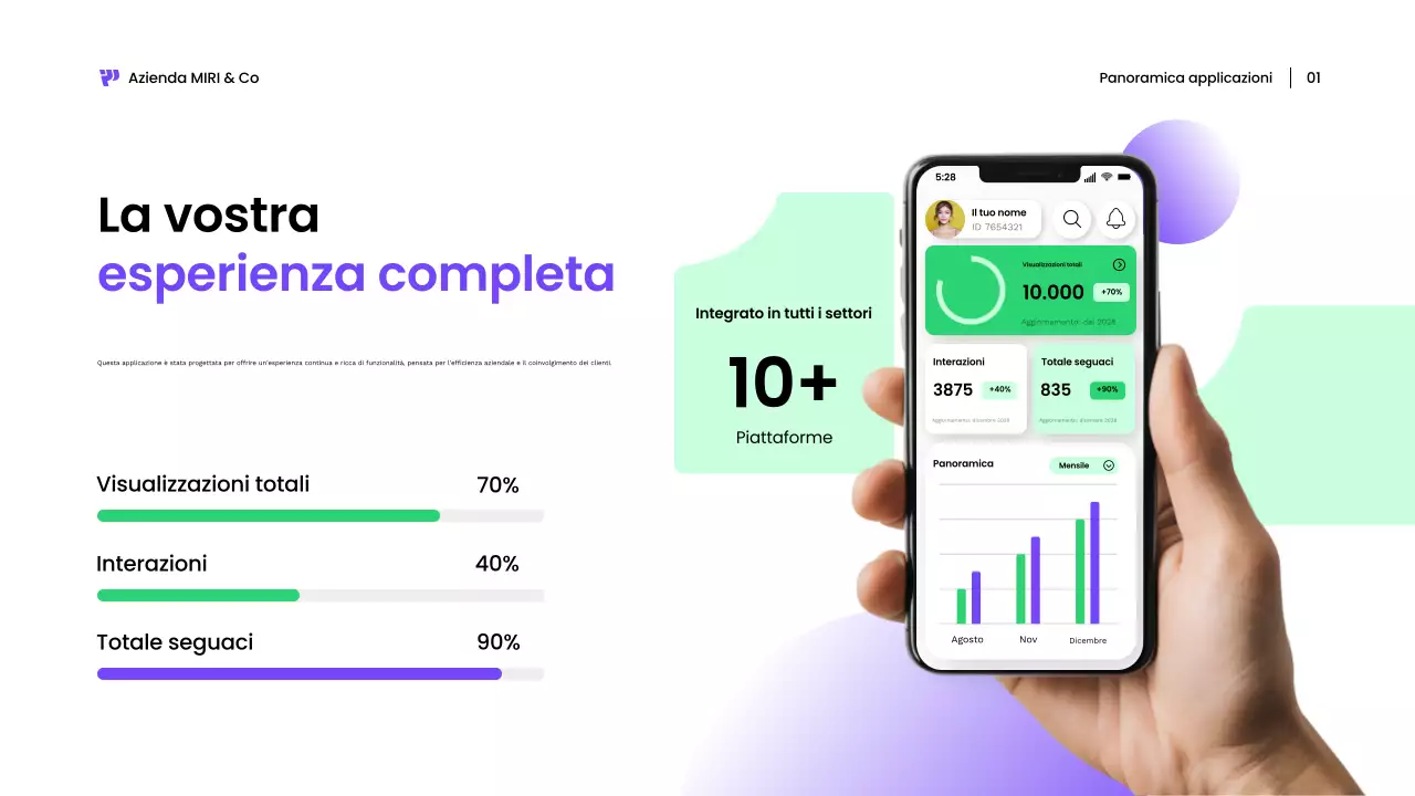 presentazione mobile moderna bianca