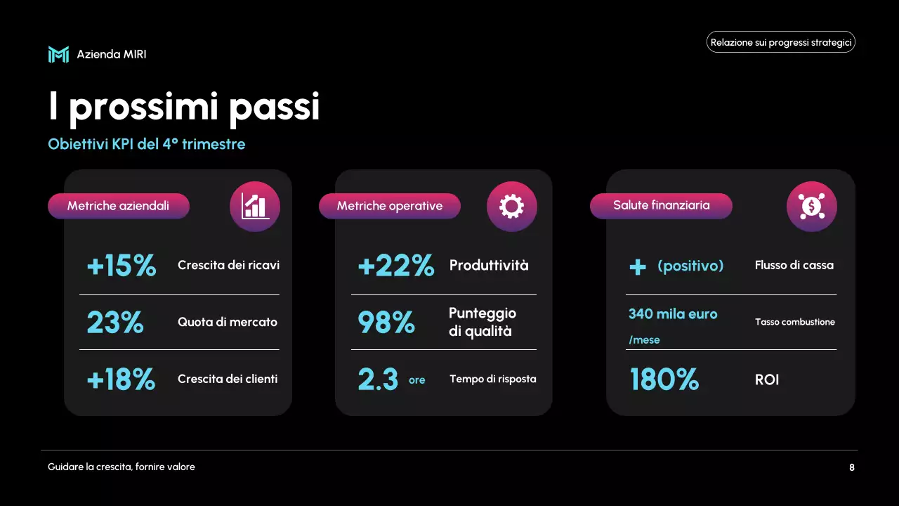relazione d'affari nera e moderna