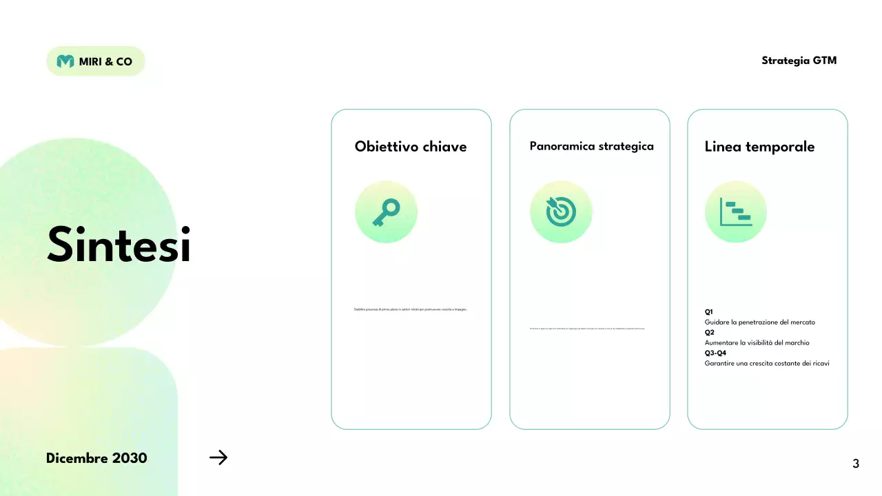 piano strategico verde moderno