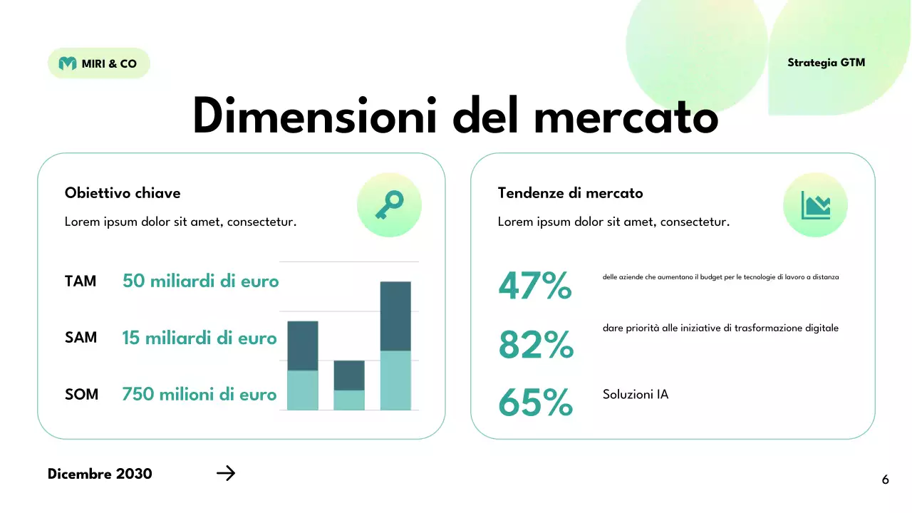 piano strategico verde moderno