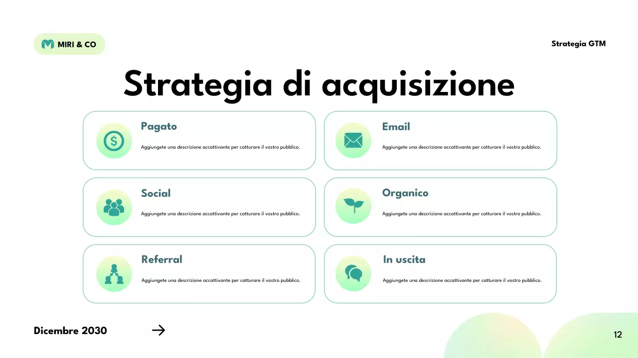 piano strategico verde moderno