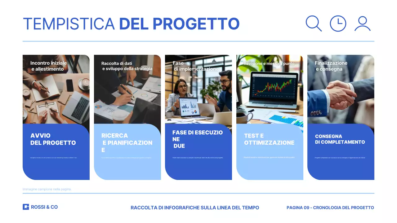 Presentazione della raccolta di infografiche sulla linea del tempo con diversi stili di design, dal più divertente al più elegante
