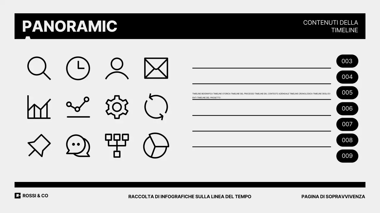 Presentazione della raccolta di infografiche sulla linea del tempo con diversi stili di design, dal più divertente al più elegante