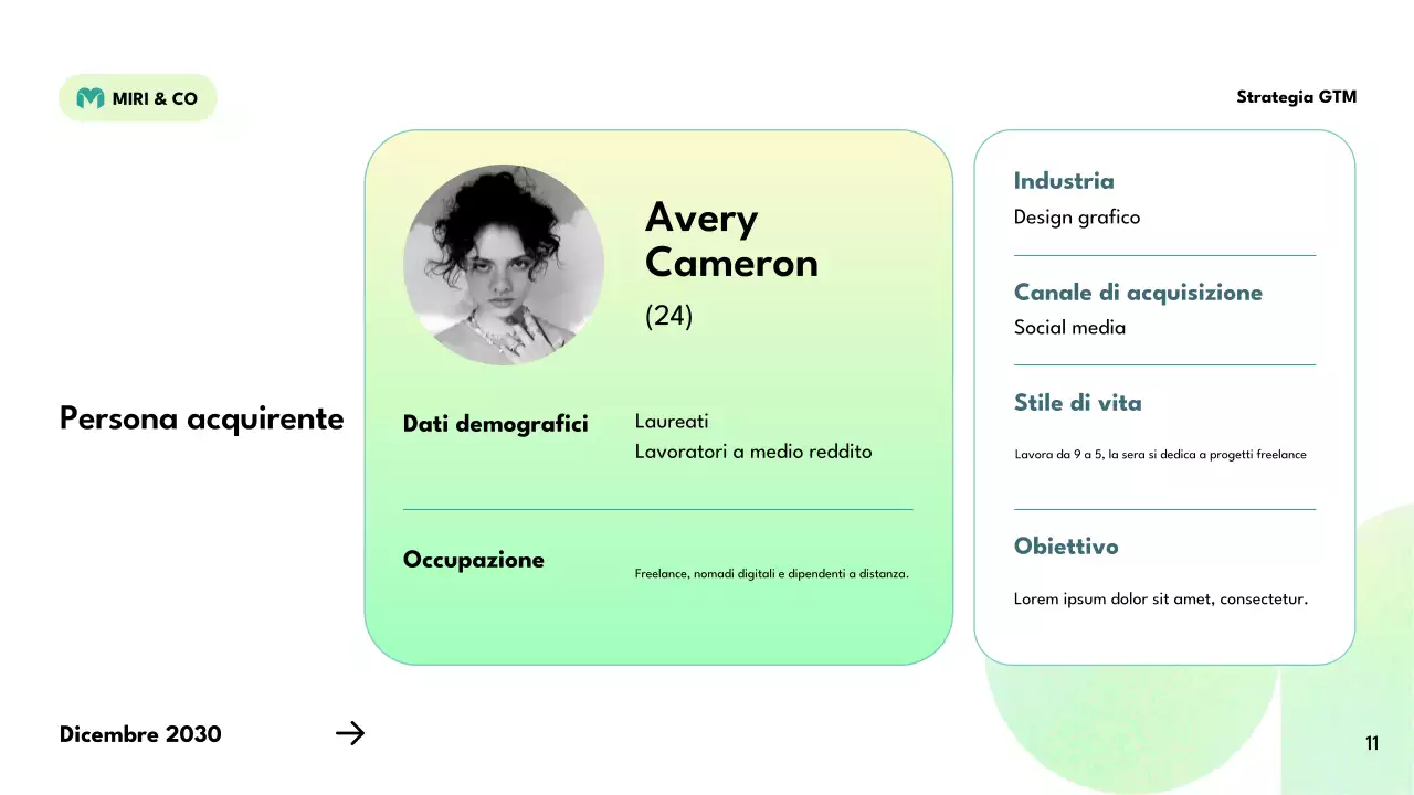 piano strategico verde moderno